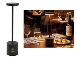 What's New / Trending Unique Promotional Products
